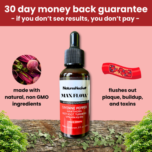 Cayenne Pepper Drops