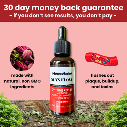 Cayenne Pepper Drops