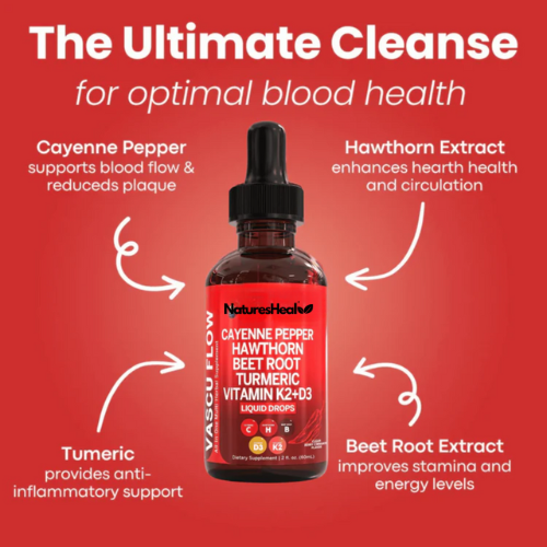 Cayenne Pepper Drops