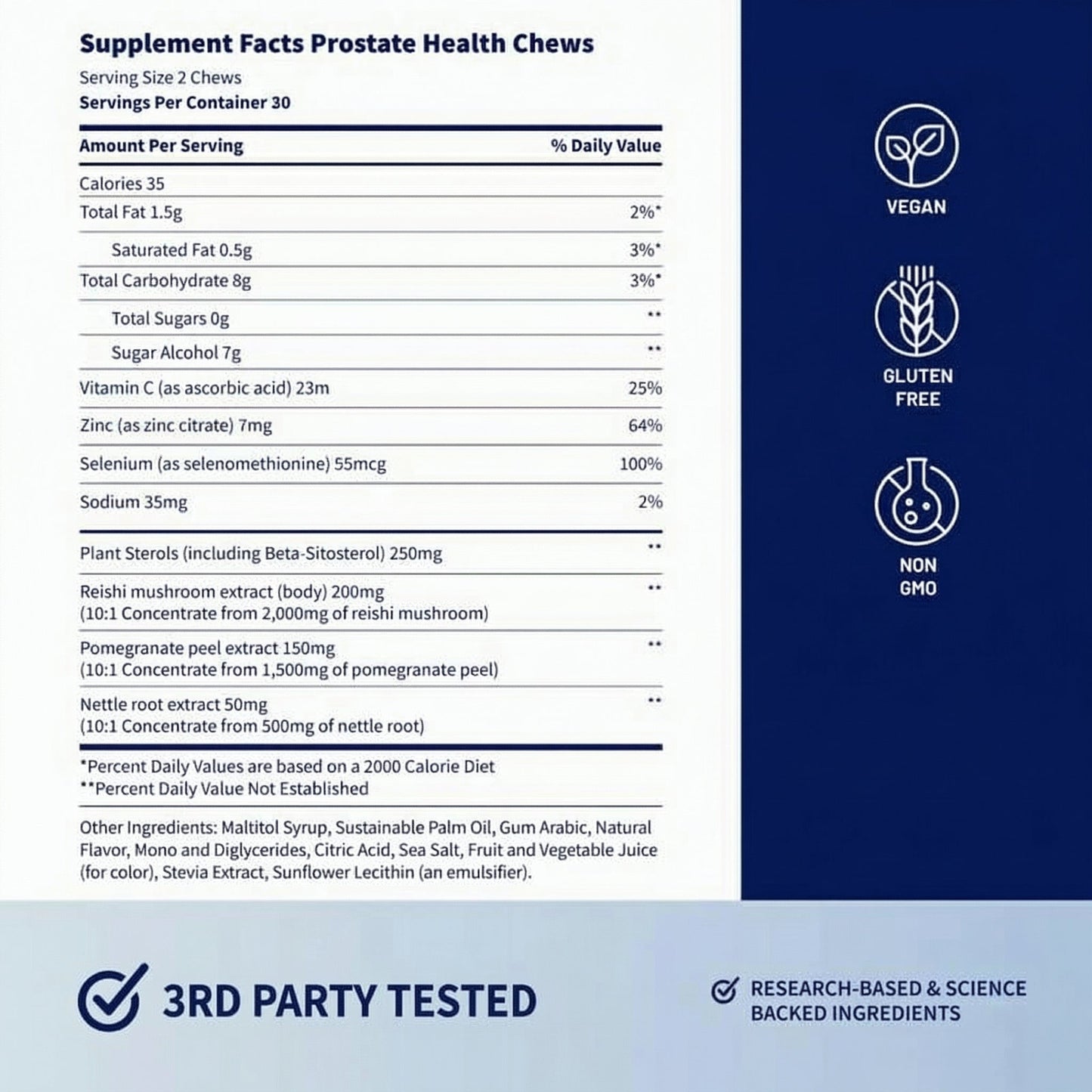 Nitric Oxide and Prostate Health Chews