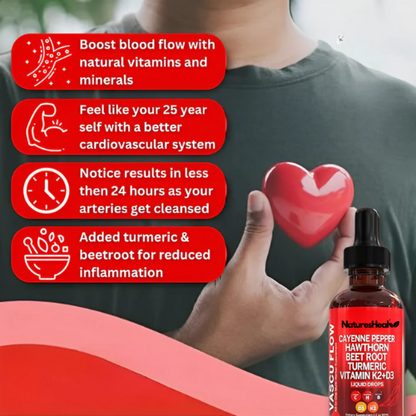 Cayenne Pepper Drops