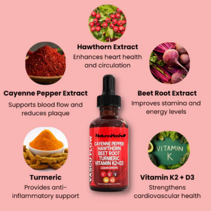 Cayenne Pepper Drops